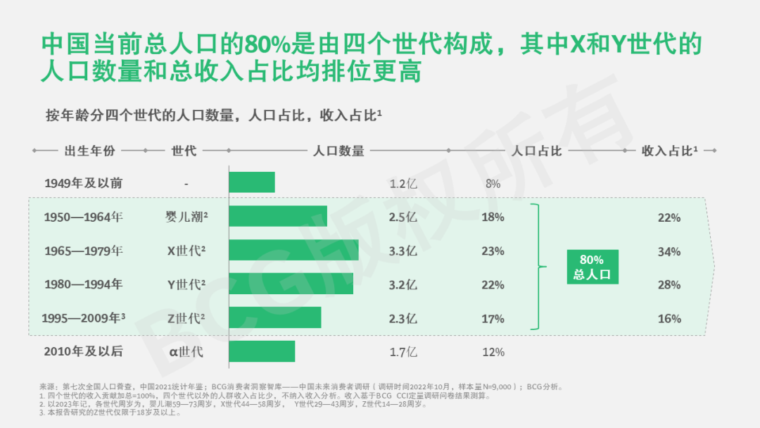 为了老baby们手机里的秘密,我研究了100个中老年抖音号