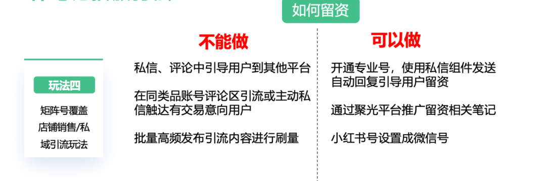 小红书营销效果不好,是因为没有好爆文吗?