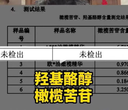 某音头部主播遭打假!骆王宇宣布将“赔偿1.5亿并退网”