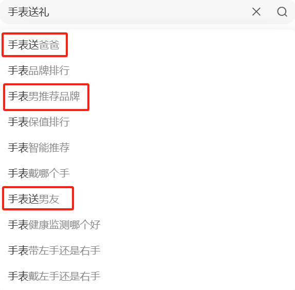 小红书绩效考核这么写,团队管理更高效!(附7张绩效流程图)