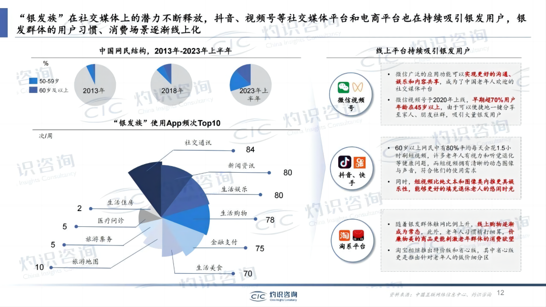 卷到论斤卖的鞋服直播，在视频号找到新的生意经丨双11专题