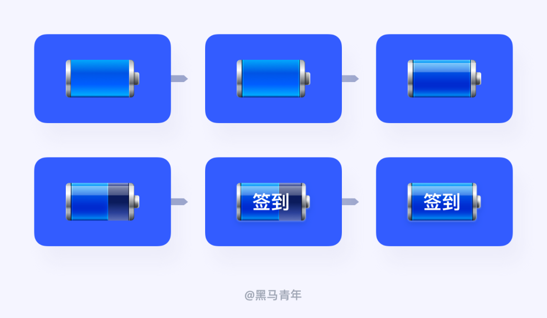 一个签到按钮,让我掉了三根头发!