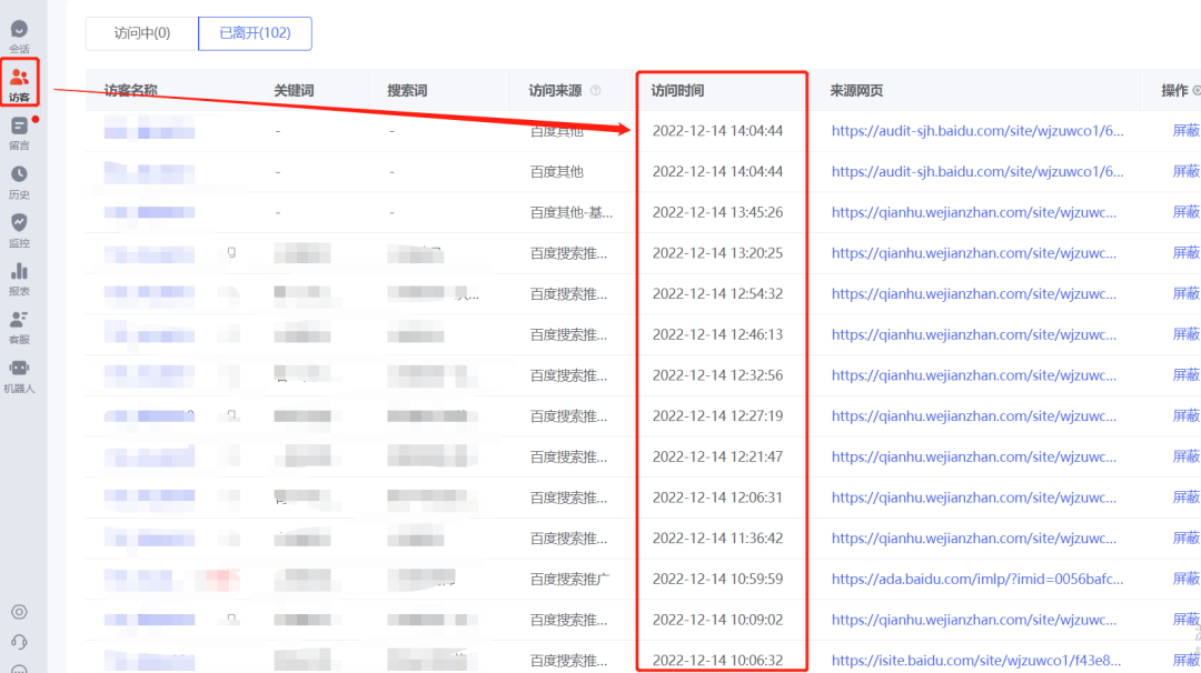 SEMer怎样控制成本,才能转化快人一步?