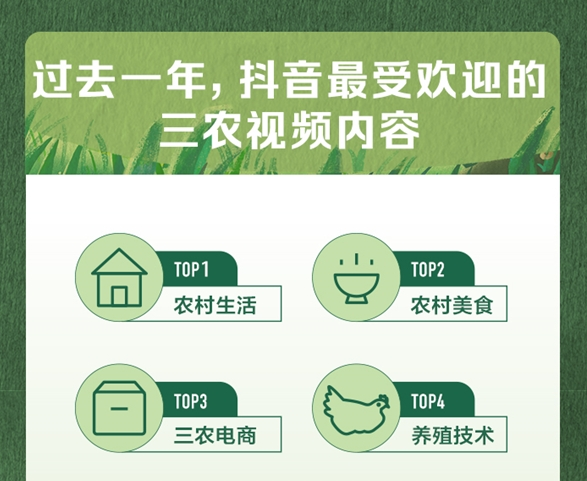 抖音呼叫@张同学 联合破圈 抖音呼叫@张同学 联合破圈