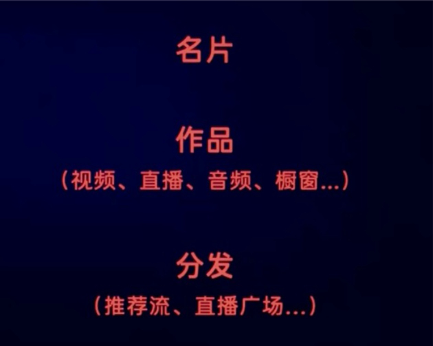 微信公开课上发布的4大重点