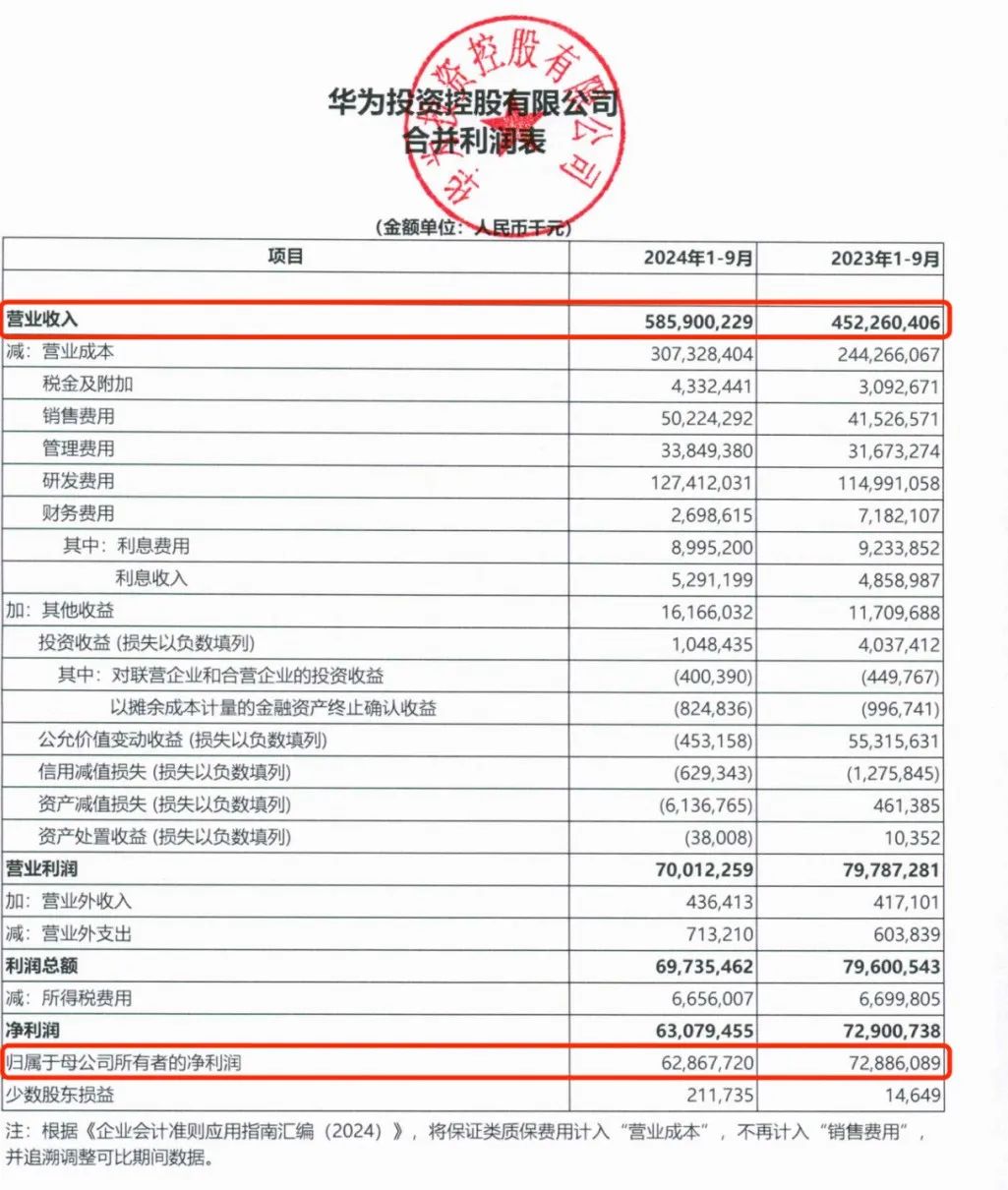 任正非最新讲话:创业不好玩,是生活被逼无奈