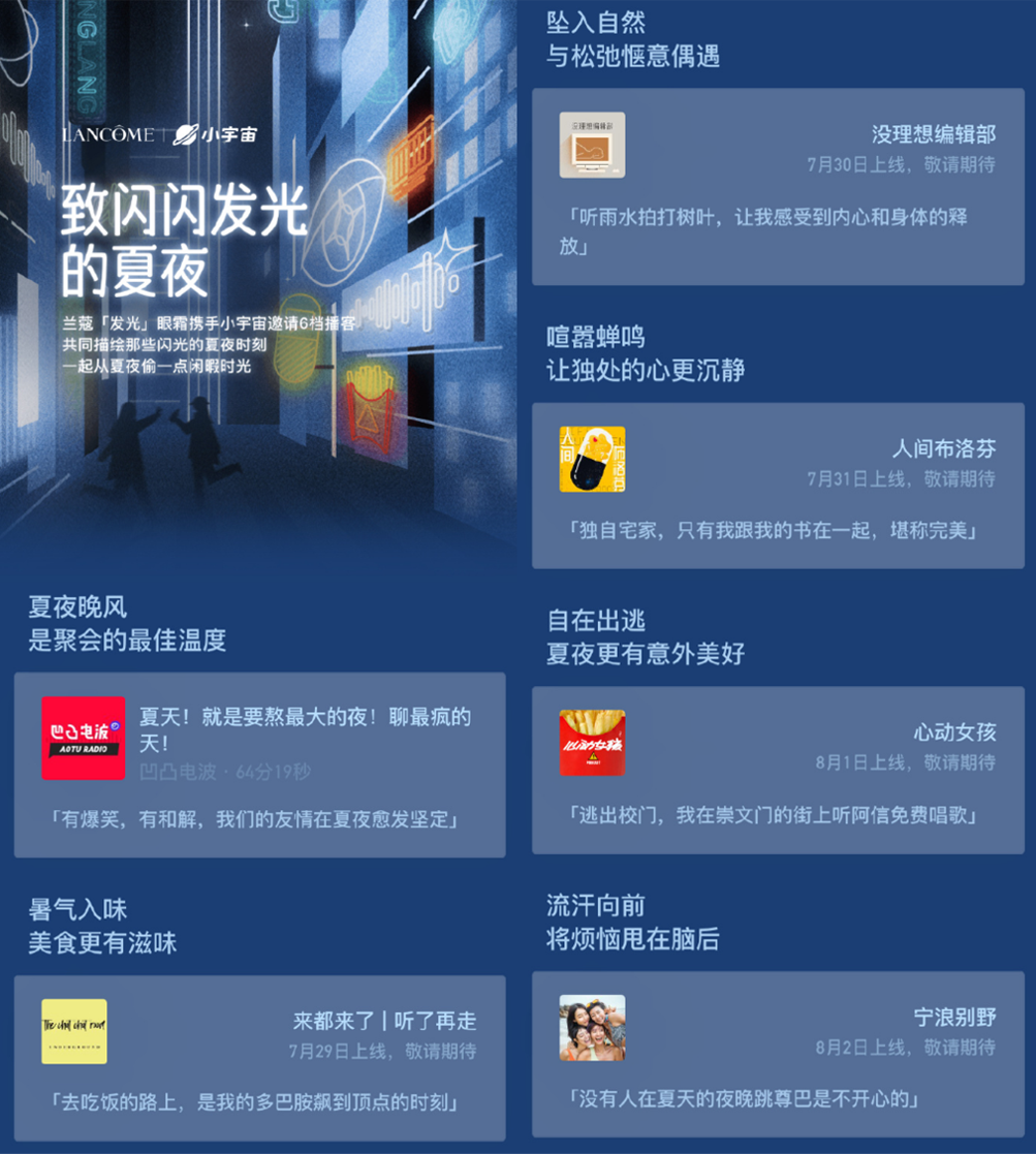 品牌众「声」相,它们看中了播客什么?