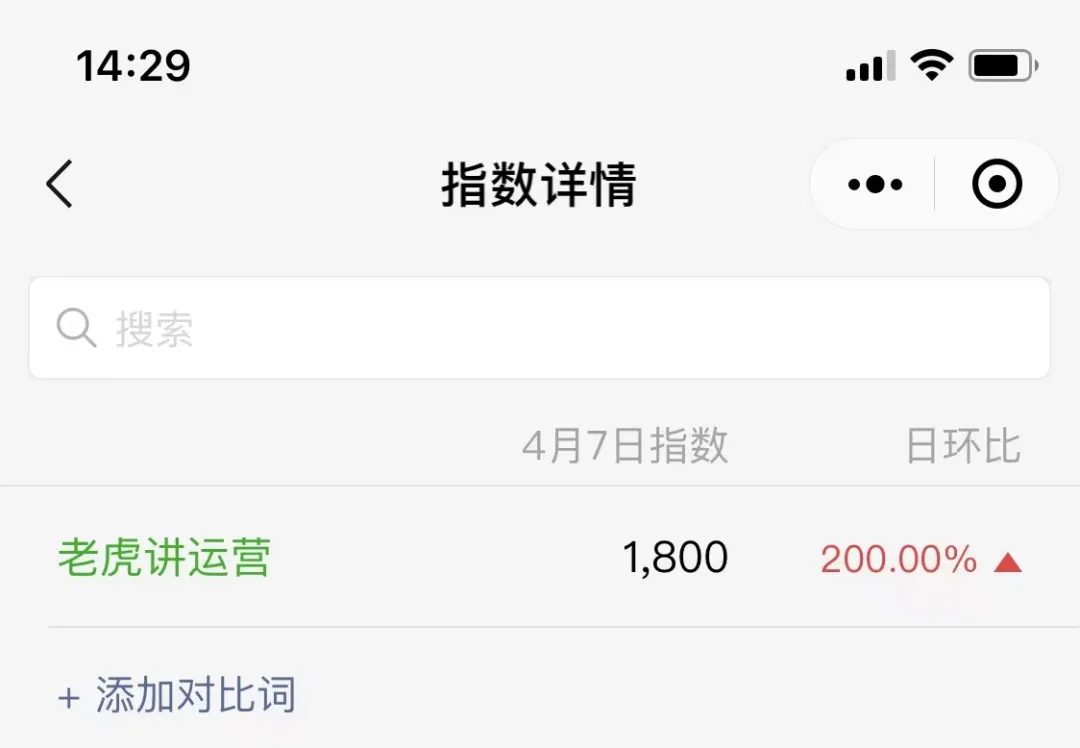 如何提升影响力 如何提升影响力