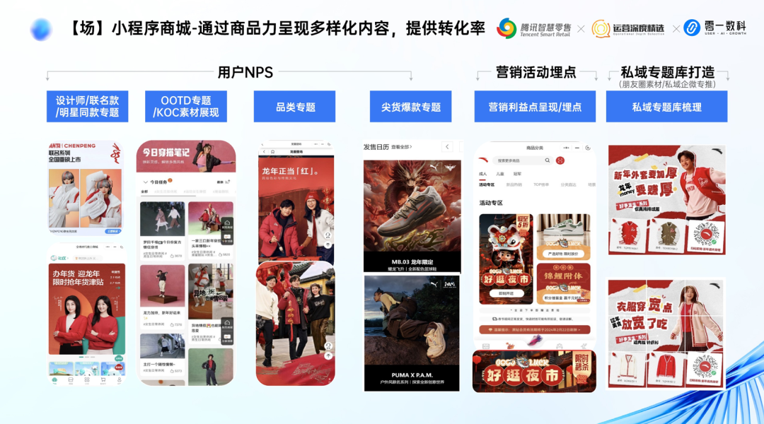 零一数科鞋服行业May:全域经营增长体系丨分享实录