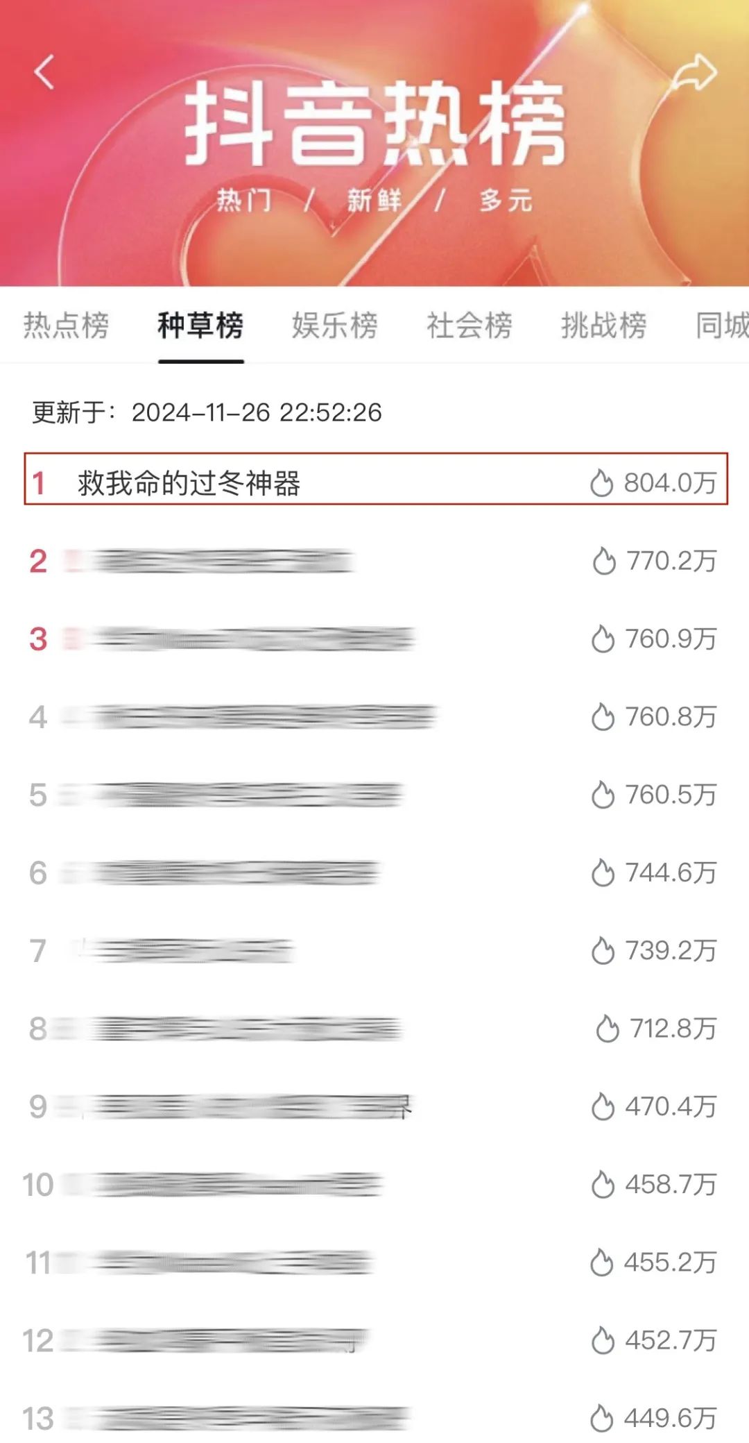解密&ldquo;花式过冬神器大PK&rdquo;：如何以全民共创玩法驱动生意增量？