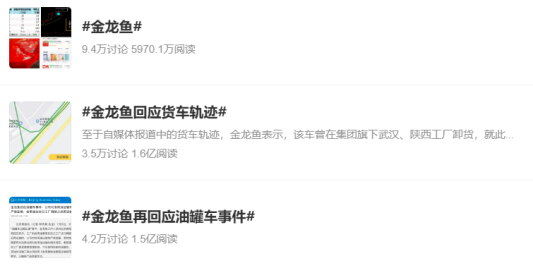 “油罐车”风波,金龙鱼一夜没了6400亿