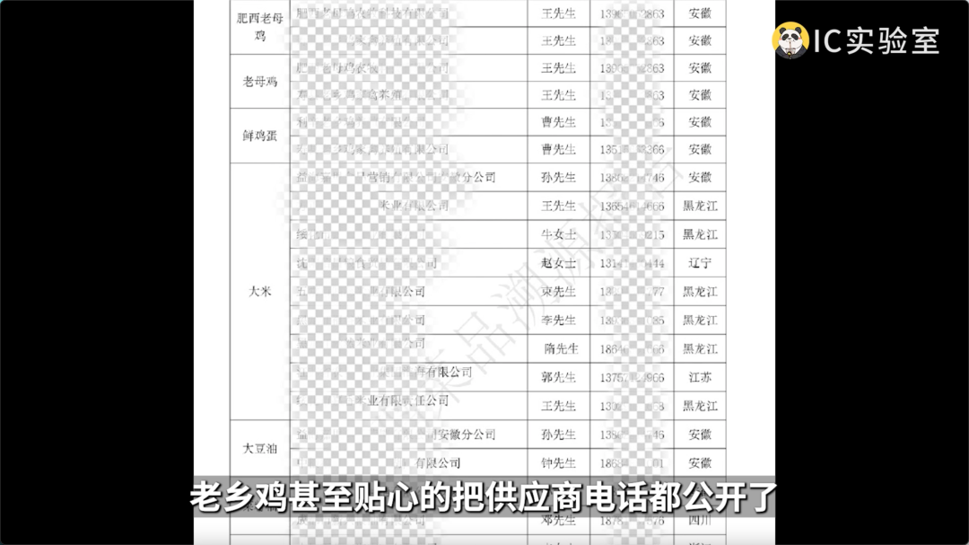 月薪2万,就爱吃老乡鸡