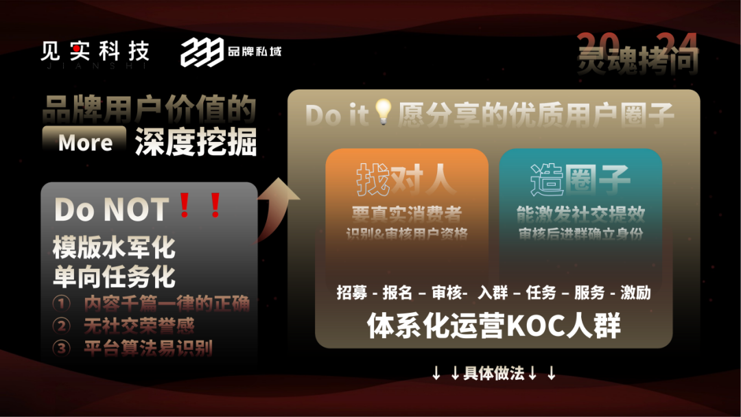 2025年的私域,会有2大新增量来源