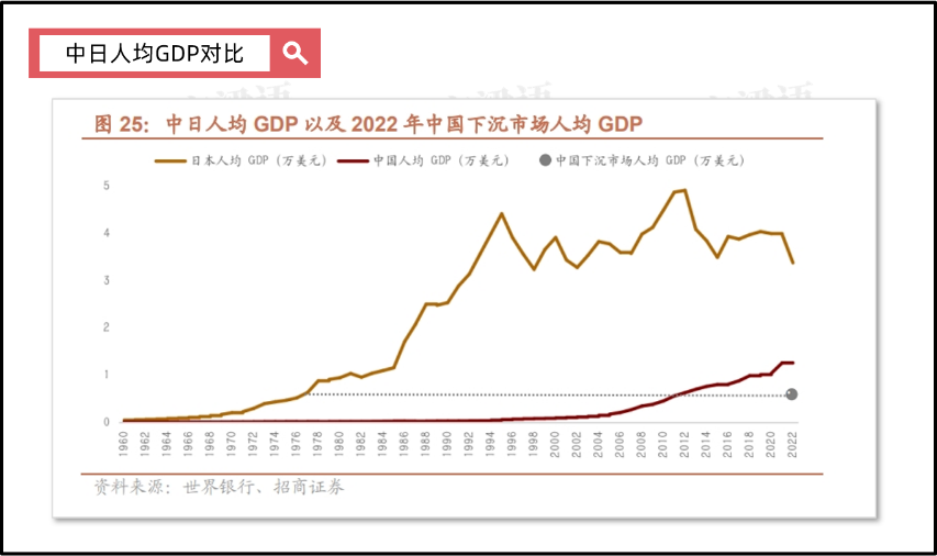 优衣库,闯进三四线城市