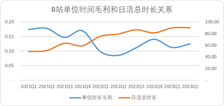 摊开快手，我们看到了短视频3个底层秘密