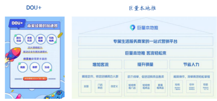 本地生活下半场:抖音微信,决战美团