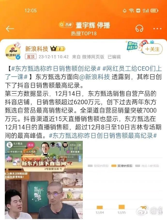 东方甄选是如何走到公众情绪的对立面?