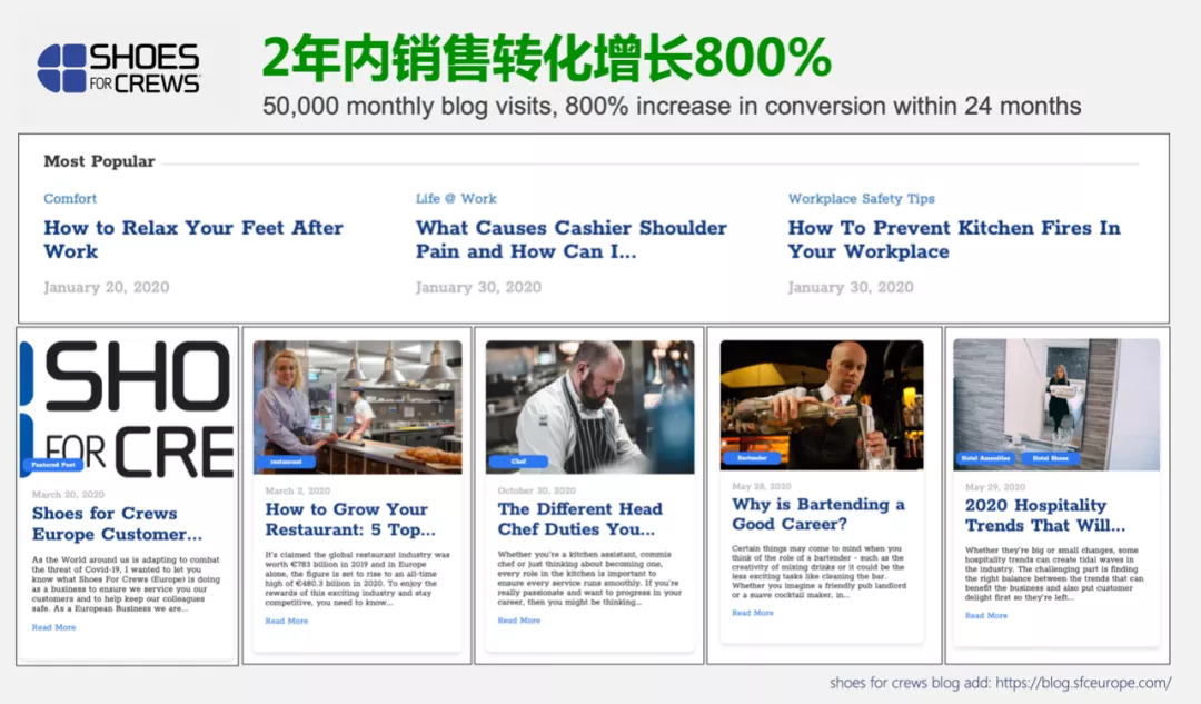 一个人怎么运营微信公众号?