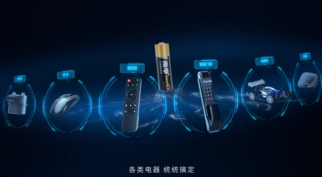 体育营销已经不讲流量和情绪了,讲「能量」