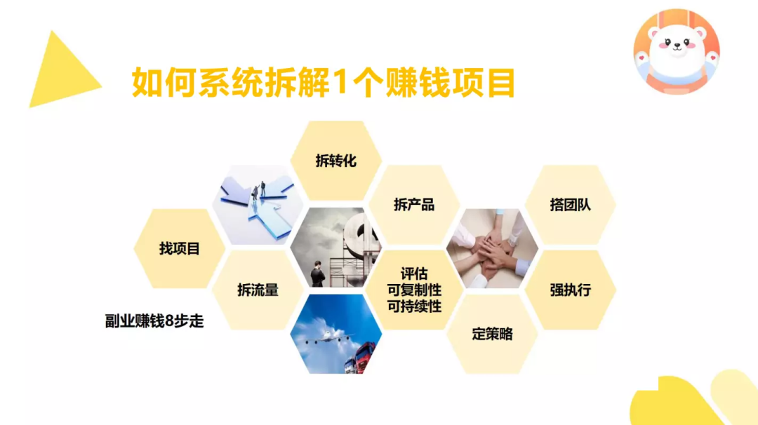 万字揭秘：运营人如何通过商业拆解，挖掘并复制副业项目？