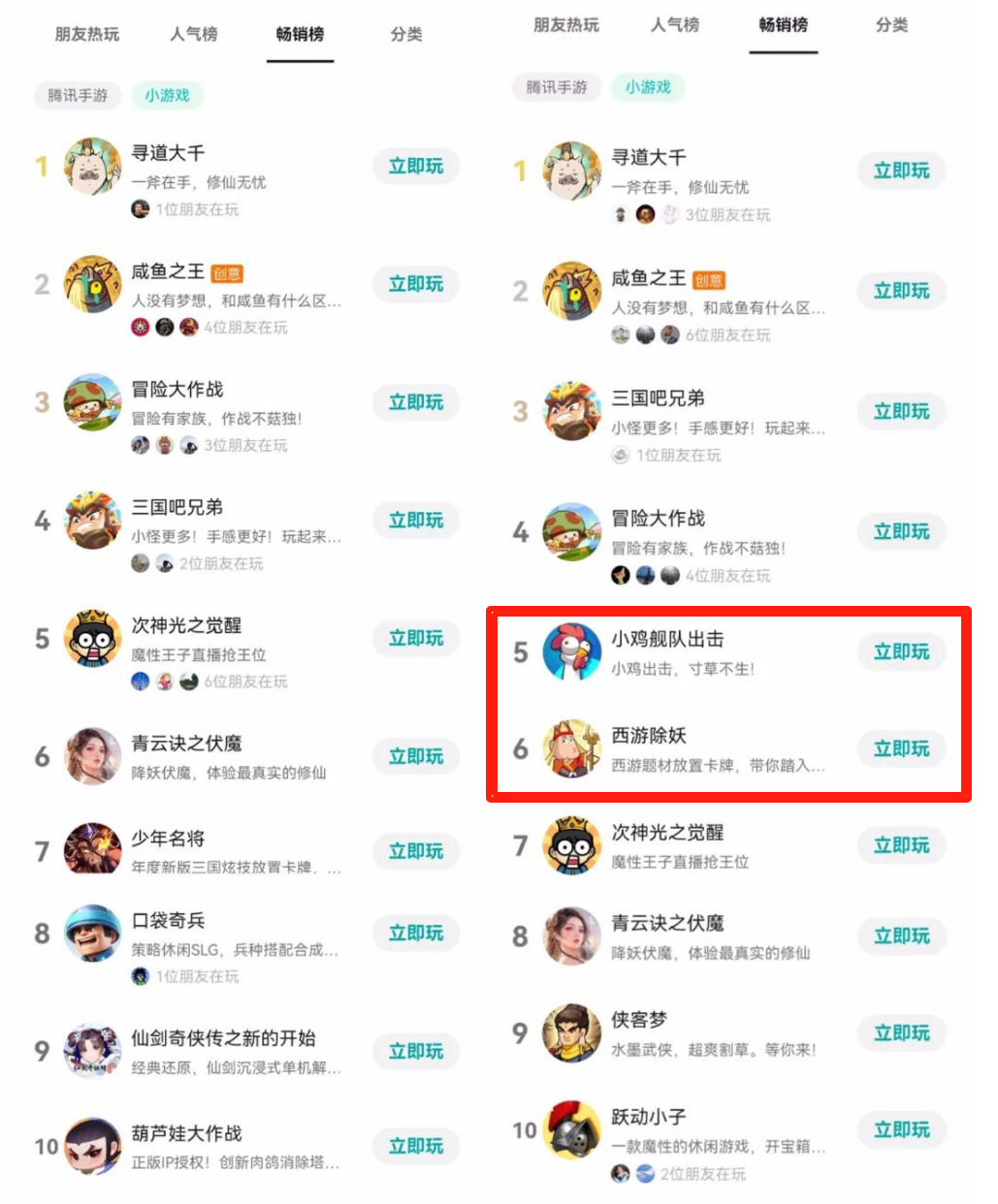 微信小游戏畅销榜Top10迎来新产品 哪些类型玩法收入流水高呢？