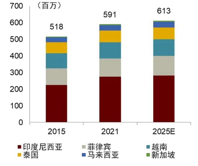 阿里辟谣背后:征战东南亚,难敌老对手