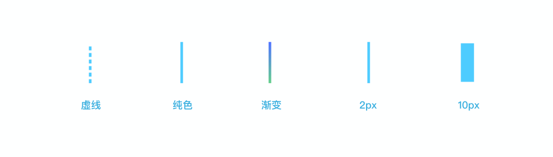 界面设计进阶密籍：掌握这些基本要素，让你的设计脱颖而出