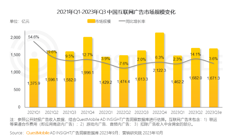 AI大模型能否成为腾讯下个十年的新支点?