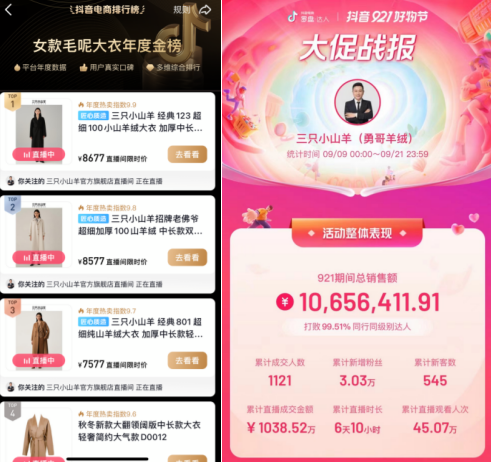 在抖音电商,把一件羊绒大衣变成一个品牌需要多久
