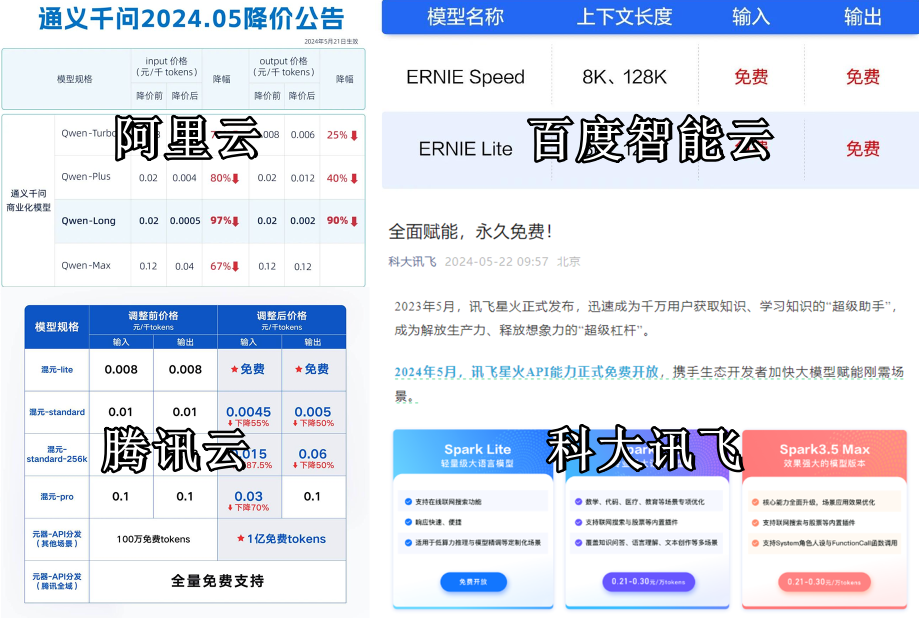 短剧、全家桶和大模型,谁是这届618的“主角”?