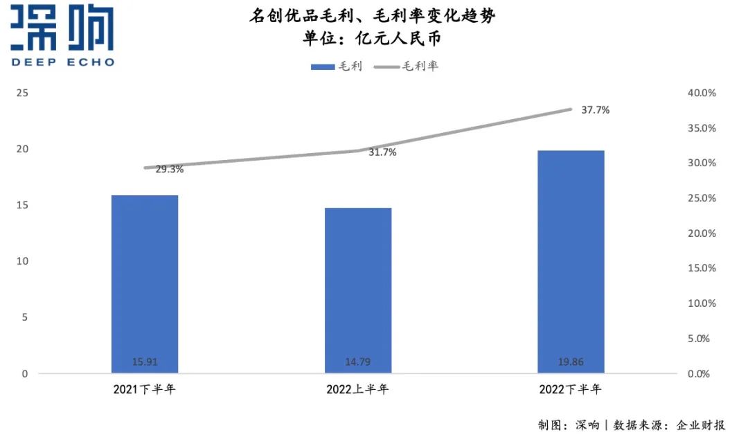 中国企业该如何做成「超级品牌」?