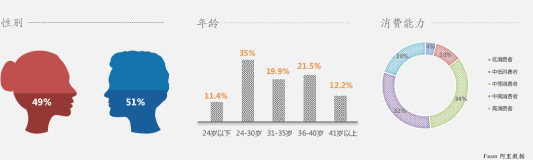 火蝠案例 | 博物馆文创“卷”起来,开辟营销新空间,月销达65W+