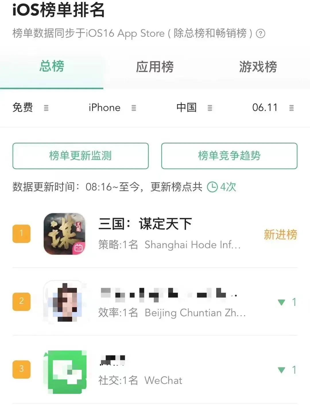 SLG大佬“围剿光明顶”,背靠年轻人的B站能否胜出?