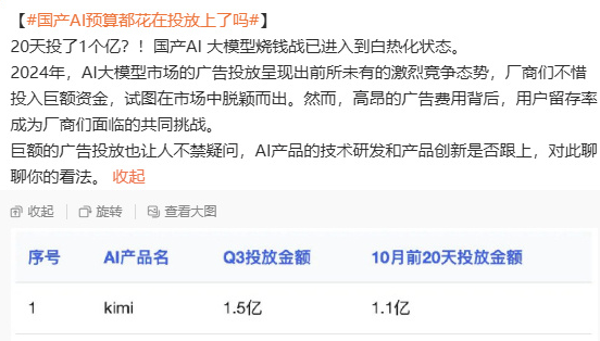 Kimi陷入ofo式处境,杨植麟会是下一个戴威吗?