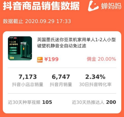 新知图谱, 单场销售额超300万,爆单抖音小店的神仙单品藏不住了!