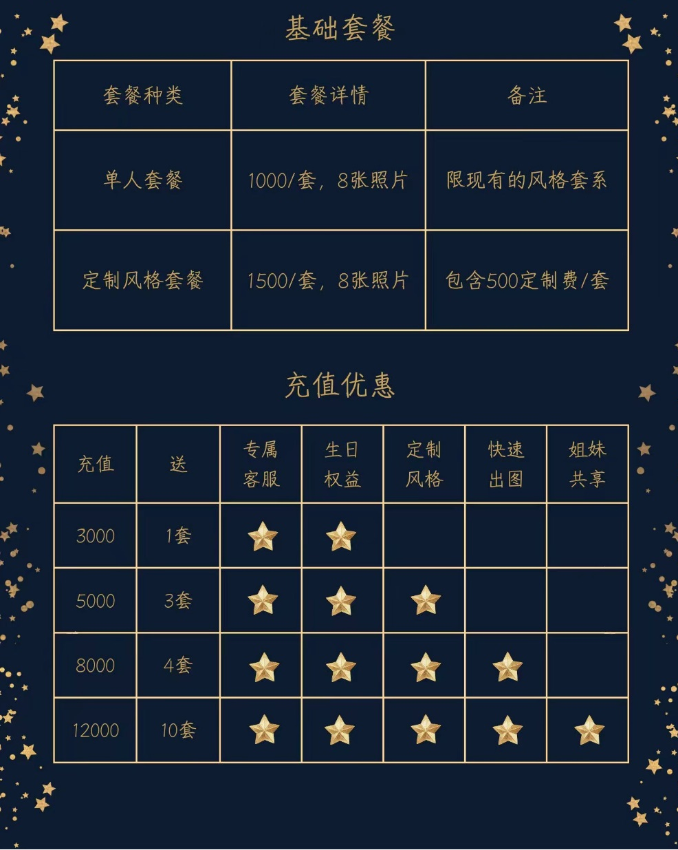 你在小红书上关注的美女博主,可能是AI