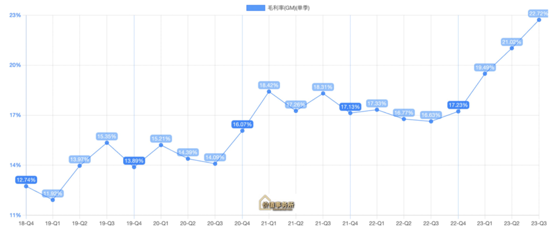 华为最强对手,即将全面开战!迎来拐点,堪称中国最强和最特殊的公司之一