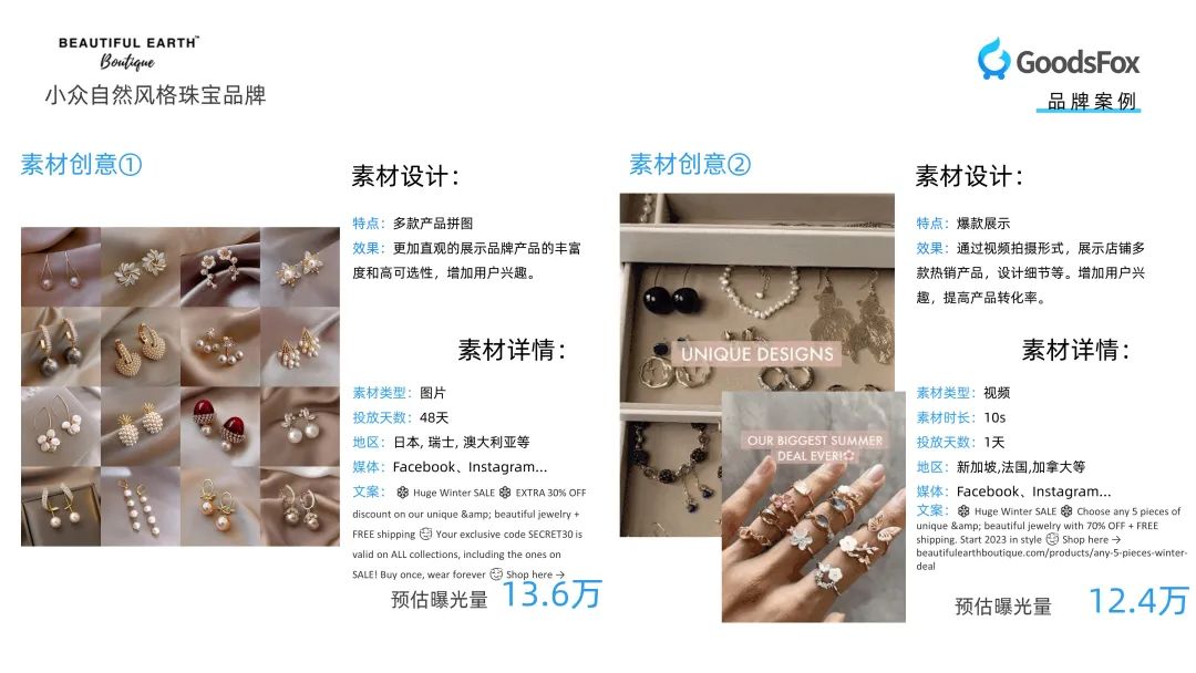 珠宝饰品类出海新趋势!珠宝行业DTC品牌营销报告研究