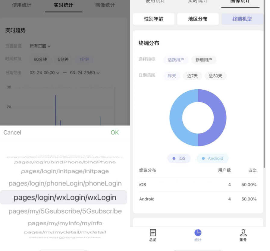 产品经理要了解的数据指标