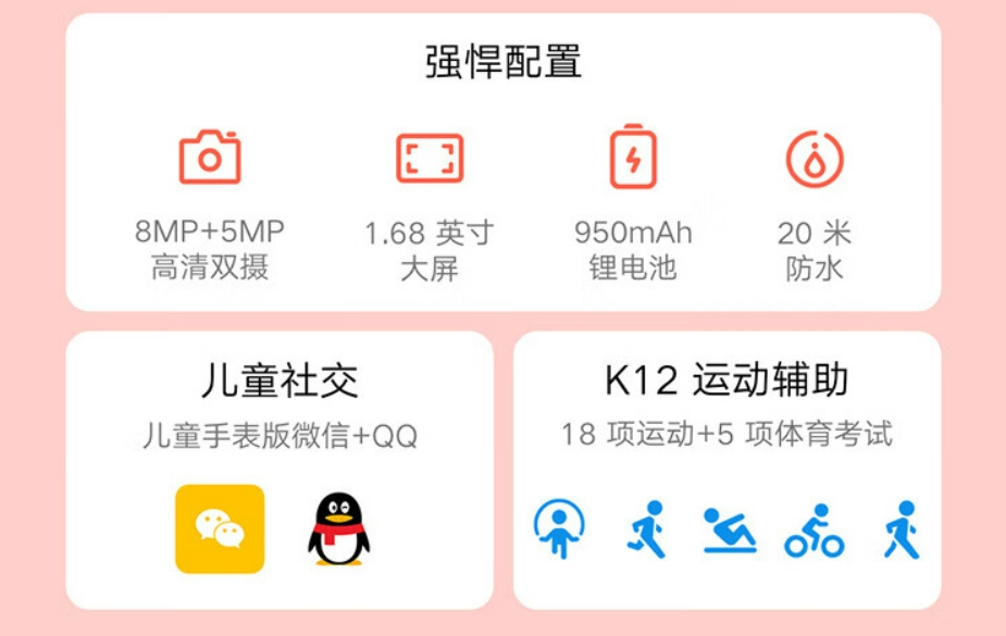 万千家长被高价儿童电话手表&ldquo;绑架&rdquo;了