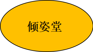 6个近1年在抖音爆发性增长的品牌,不同玩法下溢出到淘系的流量差异有多大?