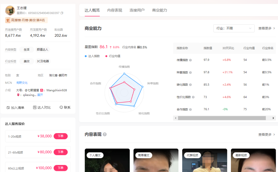 千万粉丝顶流网红&ldquo;王妈&rdquo;翻车，成也打工人、败也打工人？