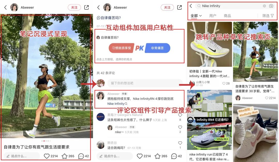 一文讲透!小红书营销组件及评论区组件闭环收割玩法!