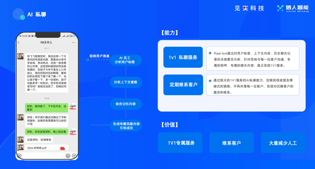 我是这么用AI干掉80%私域成本的