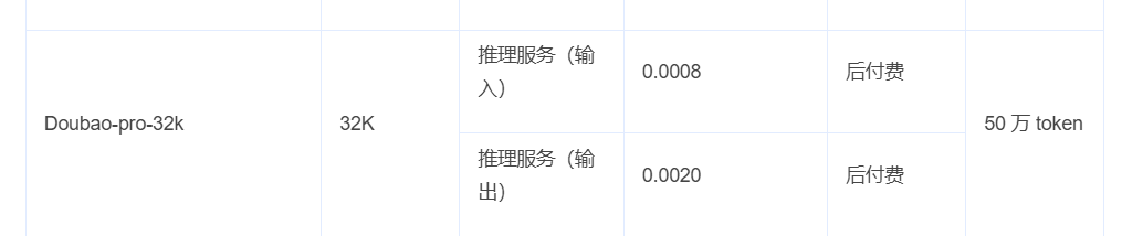 “卷王”豆包上桌,压力给到了谁?