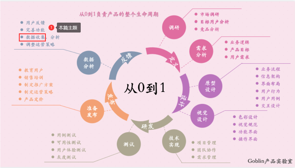 图1.png 图1.png