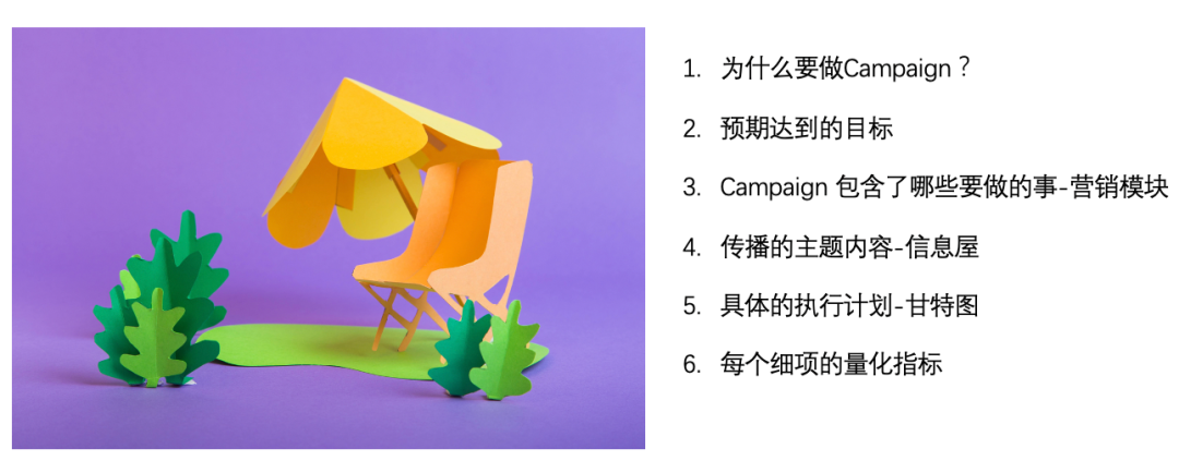 战略、预算、绩效、执行等10篇文章集锦