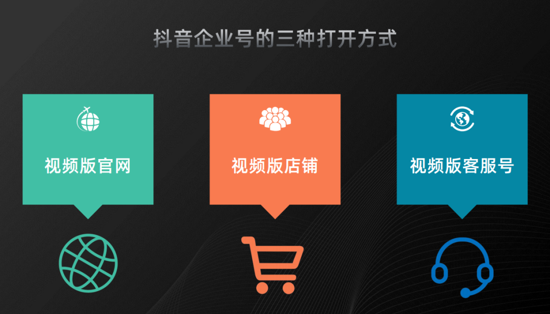 品牌怎么做抖音?6800字,深入解析抖音企业号的定位逻辑