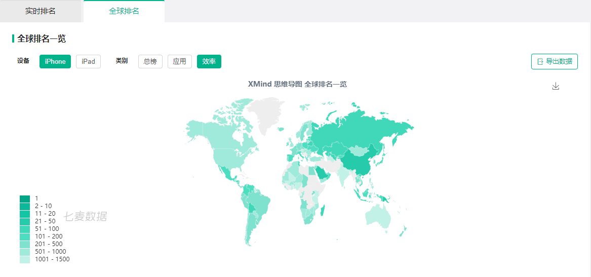 XMind全球排名.png XMind全球排名.png