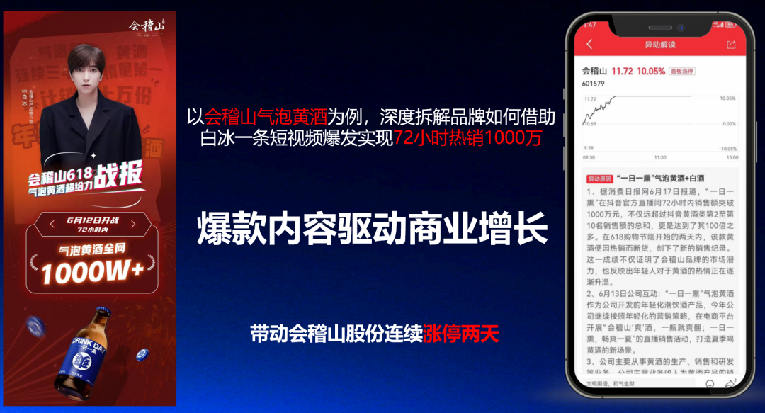 万字长文,品牌抖音种草落地指南